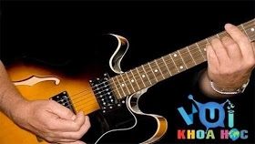 Nguồn gốc của Guitar?